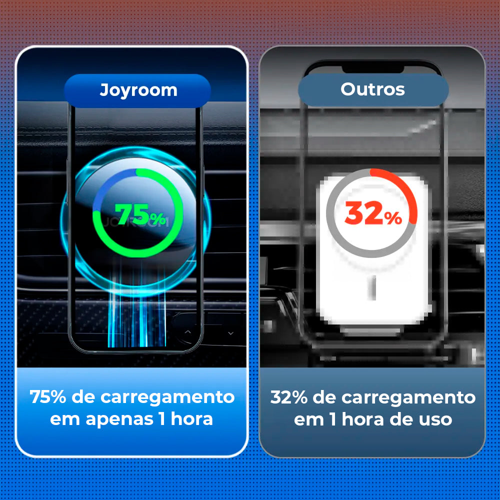 Carregador Magnético Automotivo Joyroom de Alta Absorção