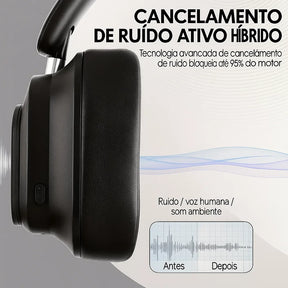 Fone de Ouvido Bluetooth com display - Siindoo 930 Plus